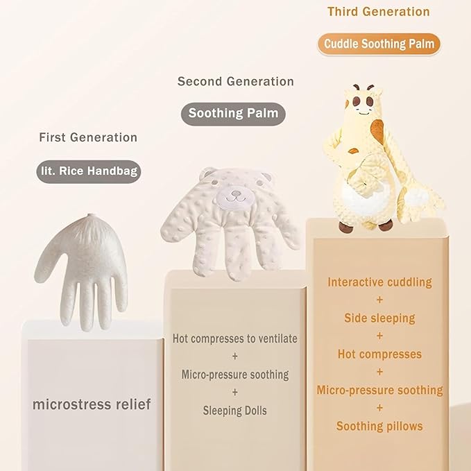 Baby Patter for Sleep, 23in Baby Startle Prevention Sleep Aid Companion, Babies Patting Sleeping Toy, Third Gear Adjustable Simulation of Mother's Automatic Palm Slapping