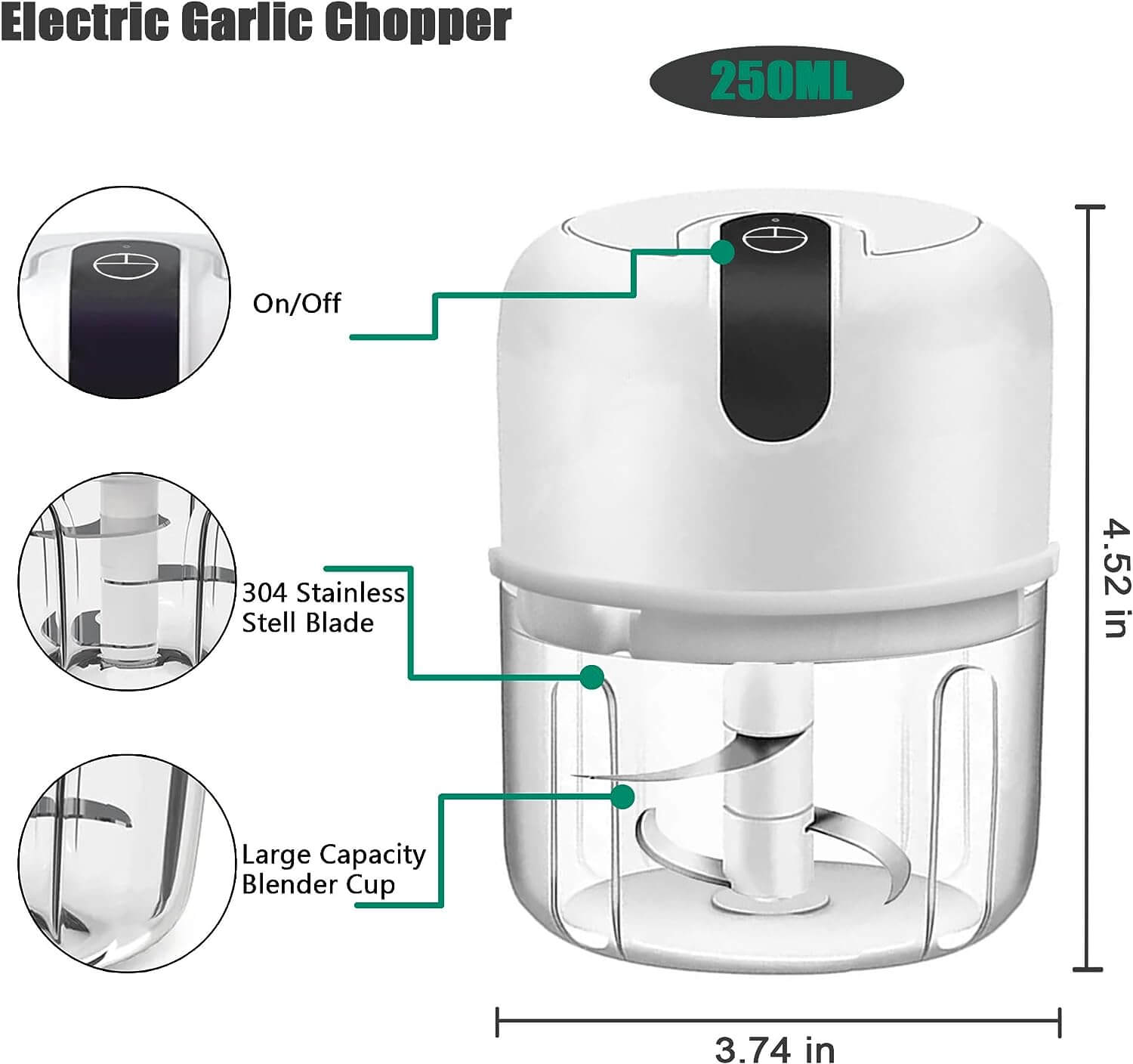 Rechargeable Mini Electric Chopper - Stainless Steel Blades, Easy One Touch Operation, 250 ML