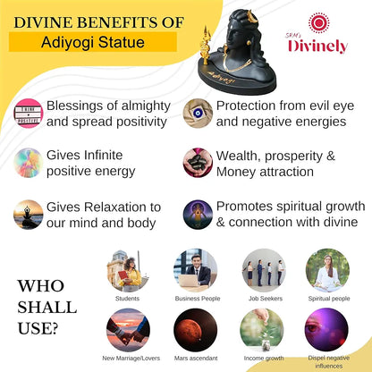 Divinely Adiyogi Idol 5.5 Inch | Handmade Shiva Figurine with Trishul & Rudraksha | Adiyogi Statue for Car Dashboard | Matte Black Decor Piece | Adiyogi Shiva Statue for Home & Meditation