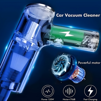 FabVac™ Portable Car Vacuum Cleaner