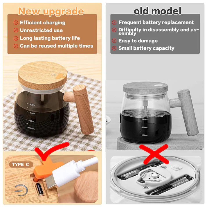 Transparent Hemico 400 ML Electric Mixing Cup